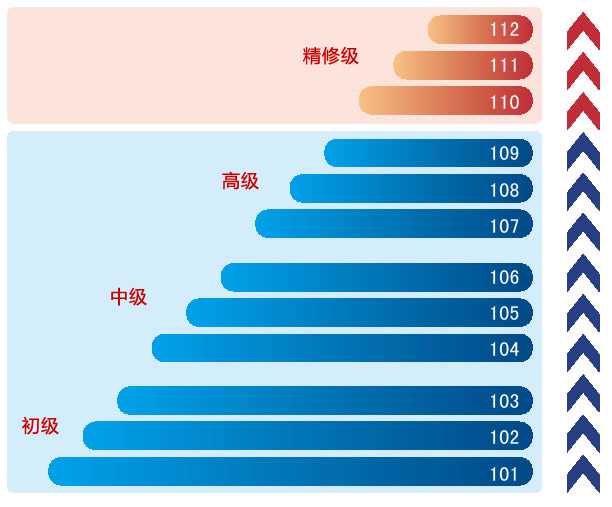 “在加拿大，你是交税交到死”|一文读懂加拿大税制
